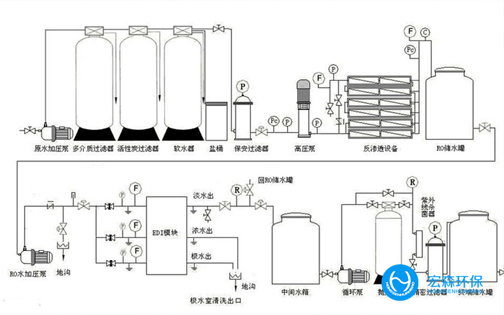 全自動不鏽鋼91视频香蕉
