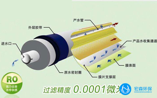 中小型全自動超91视频香蕉